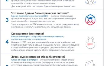 УЗНАЙ БОЛЬШЕ О БИОМЕТРИИ!